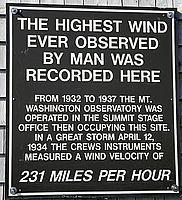 Wind Speed